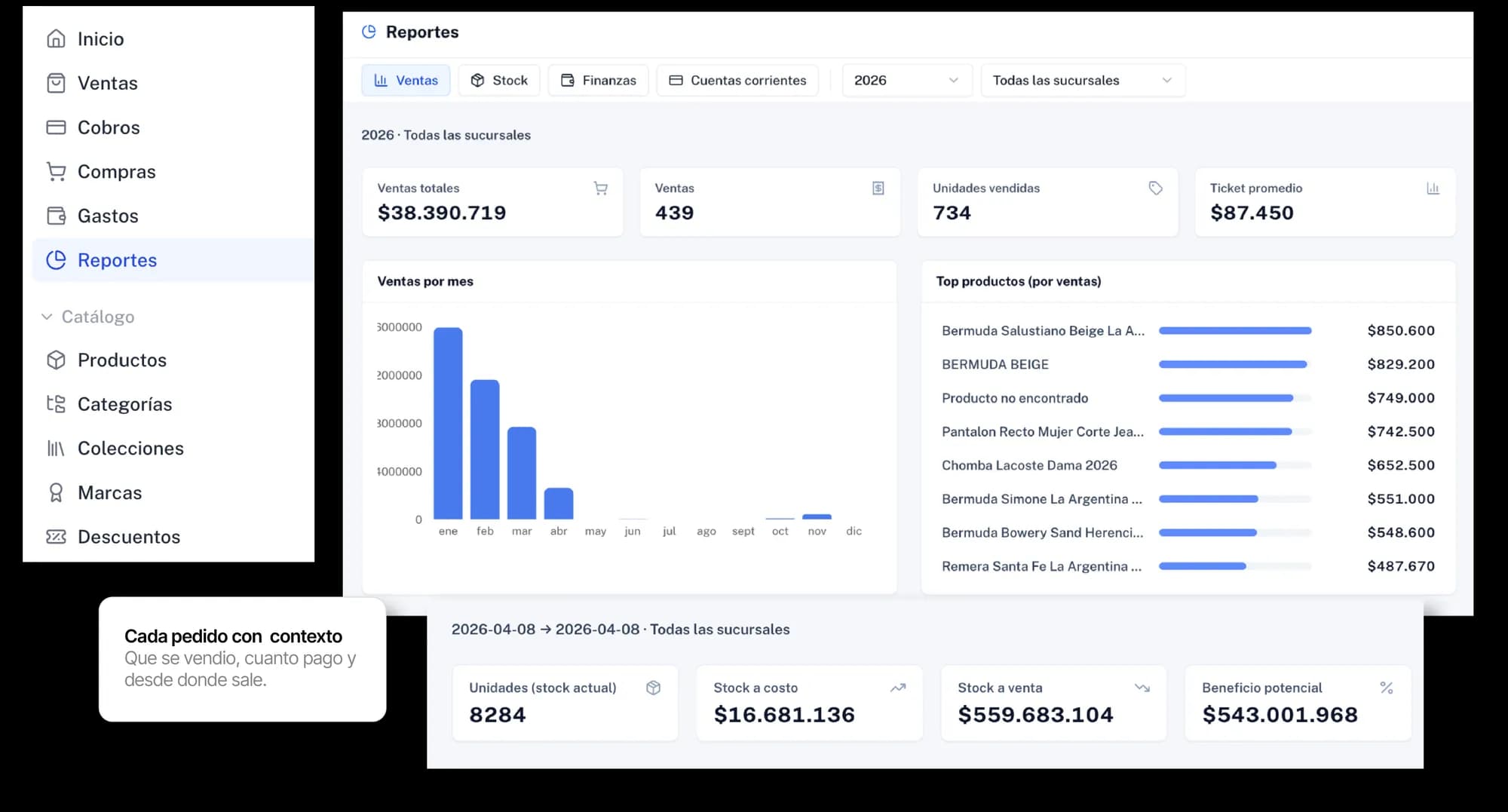 Gestion de productos, stock y compras en Bisne
